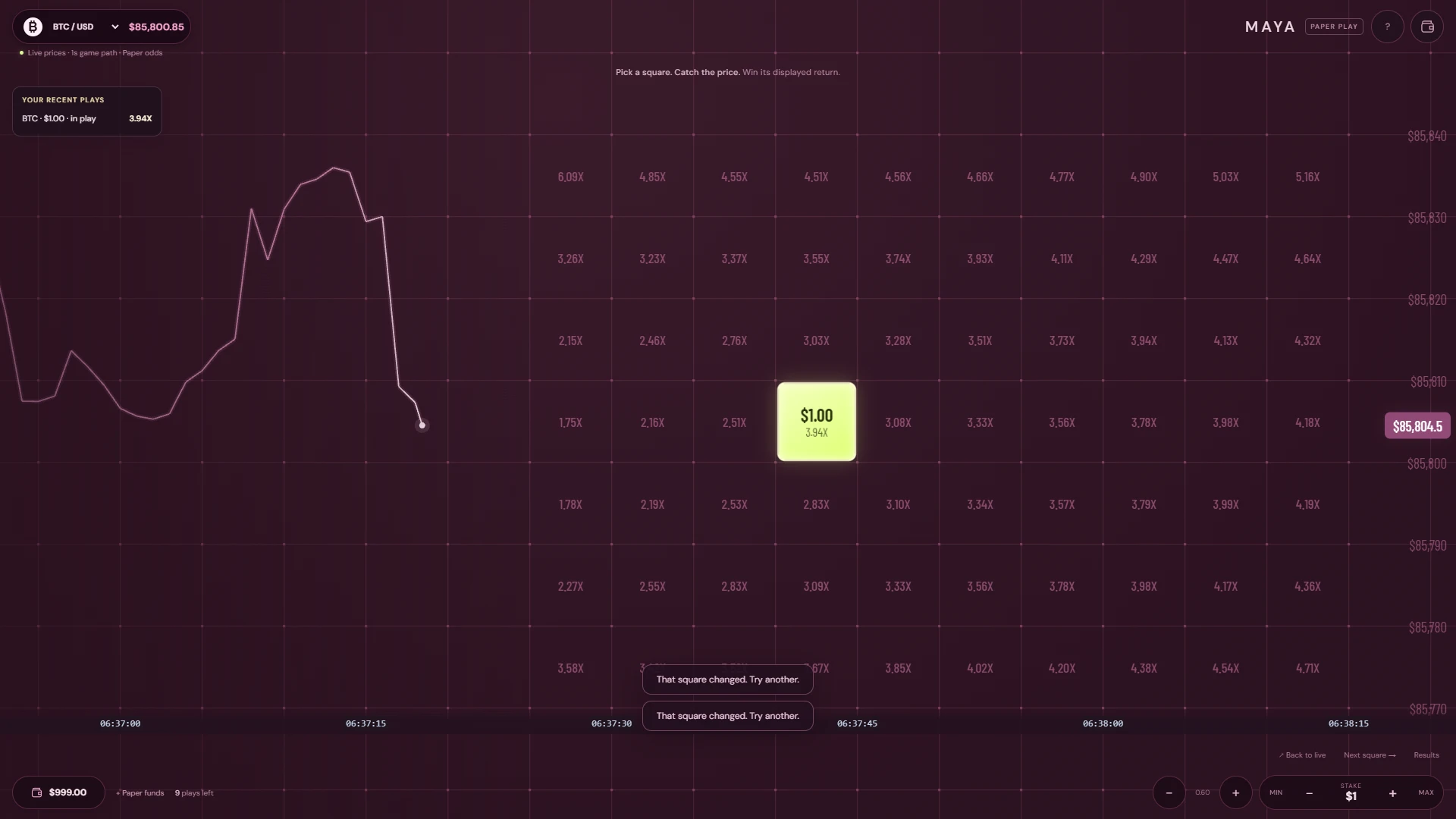 Squares just placed on the Maya board, each showing its locked return