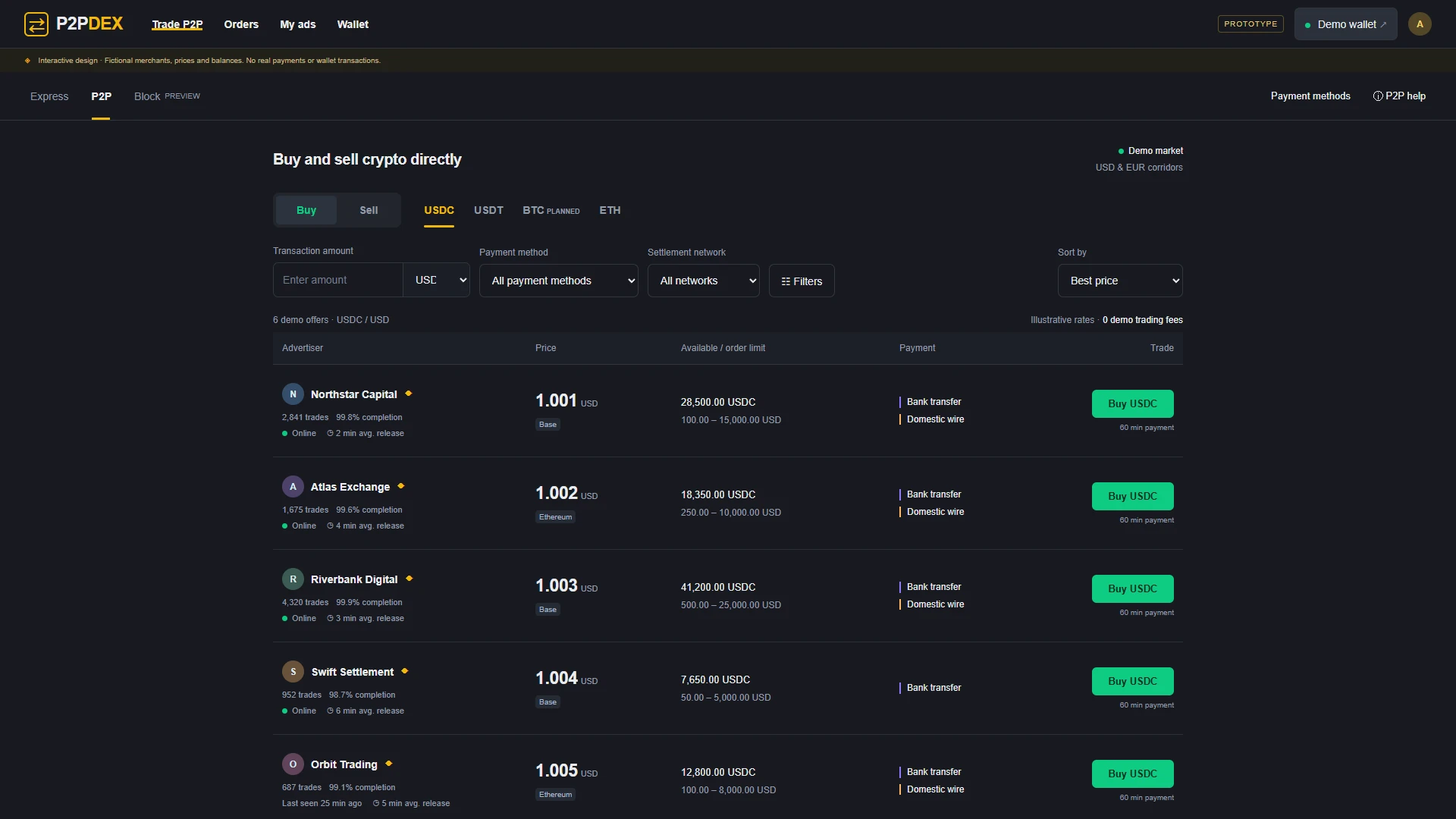 The P2PDEX ad board at 1080p: buy offers for USDC against USD with price, limits, payment rails and each merchant's record