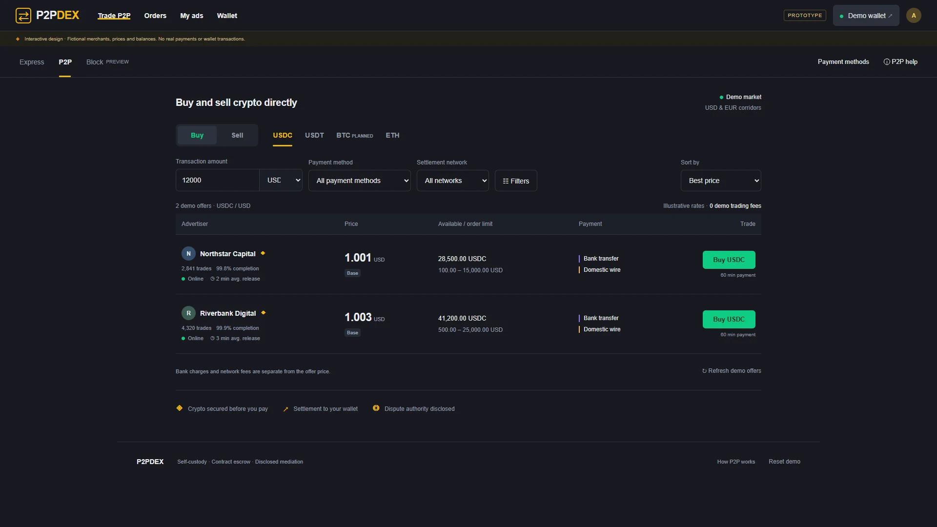 The P2PDEX board filtered to a 12,000 USD order: only the offers whose limits cover it remain