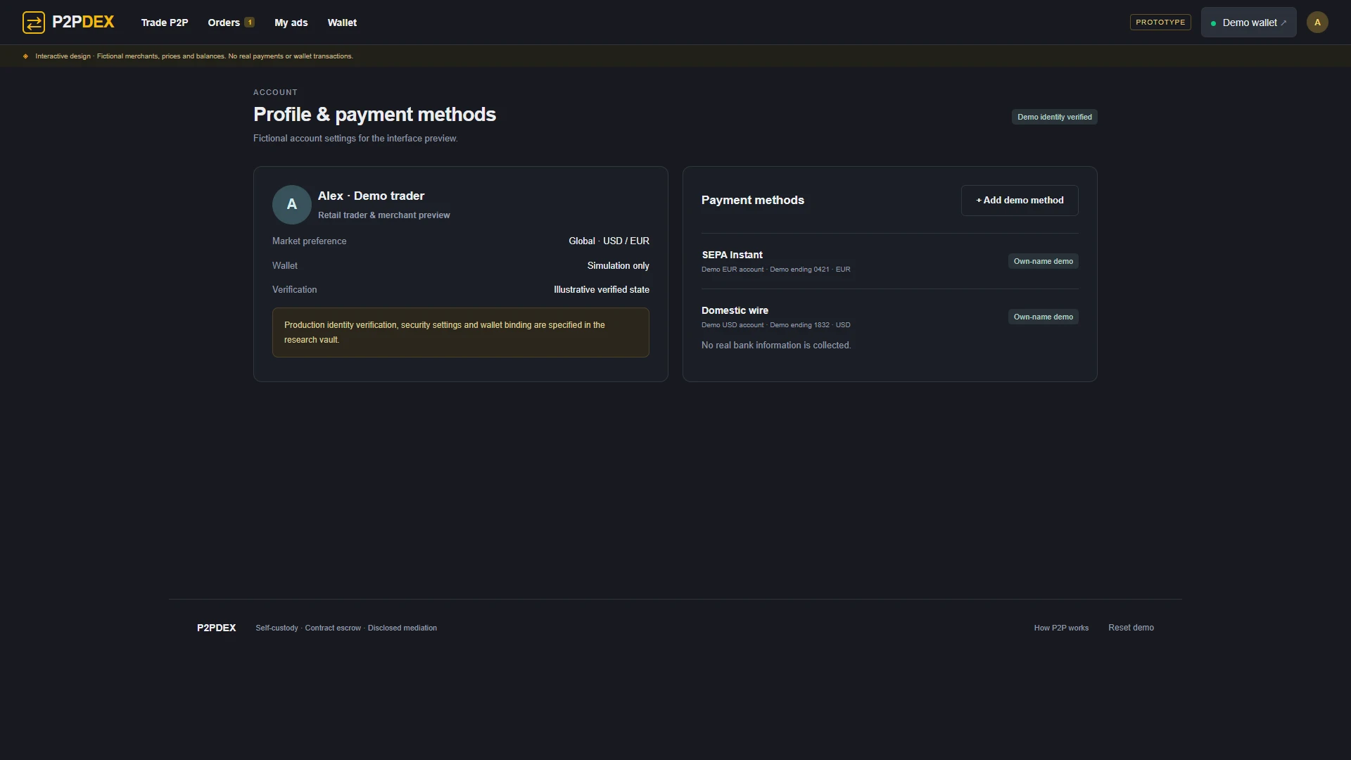 P2PDEX profile and payment methods: the account's own-name bank rails