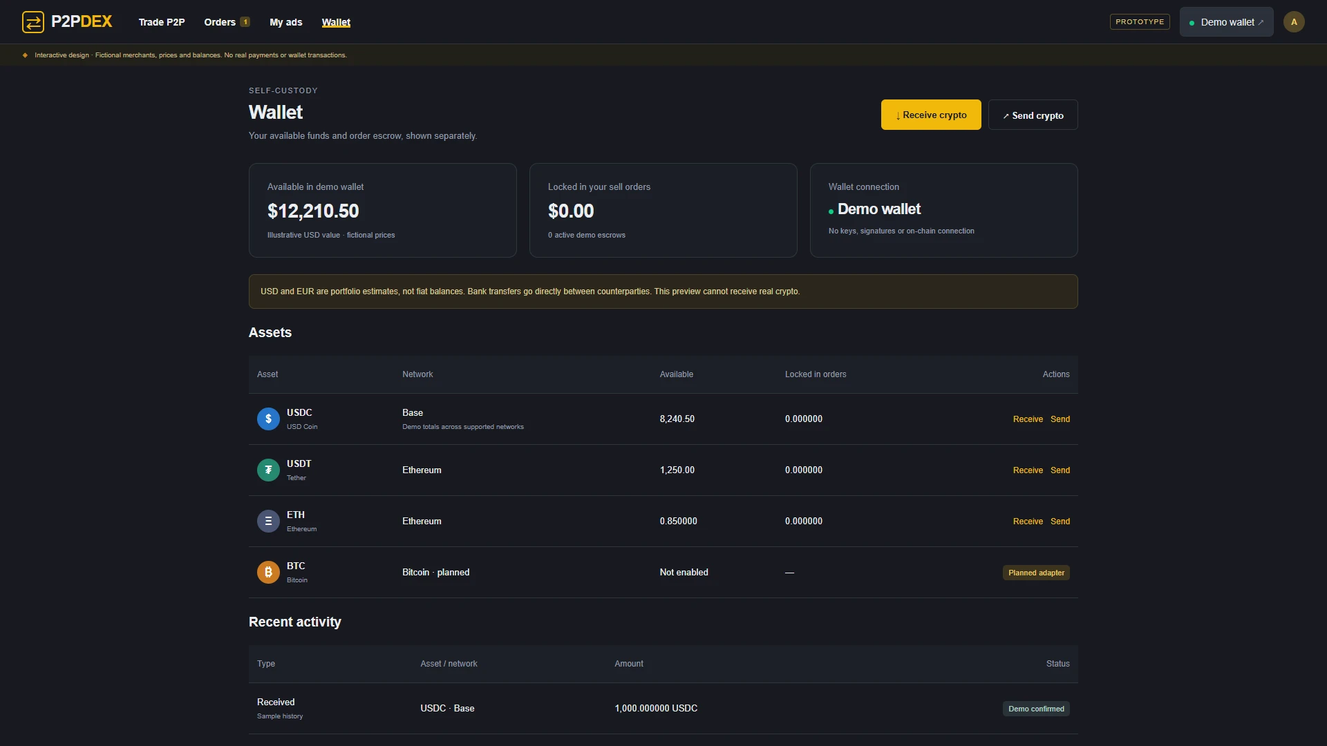 The P2PDEX wallet: available and locked balances per asset, with receive and send