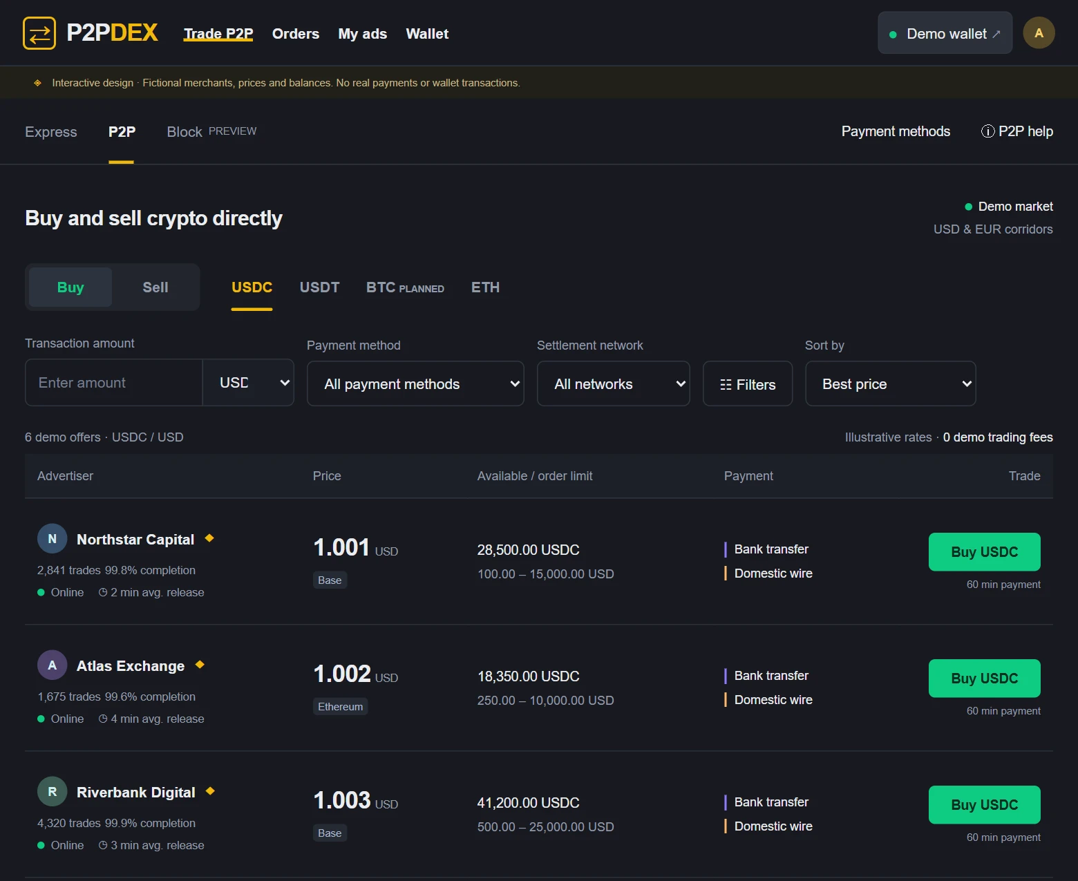 The live P2PDEX demo: the ad board with buy offers for USDC against USD, each with price, limits, payment rails and the merchant record