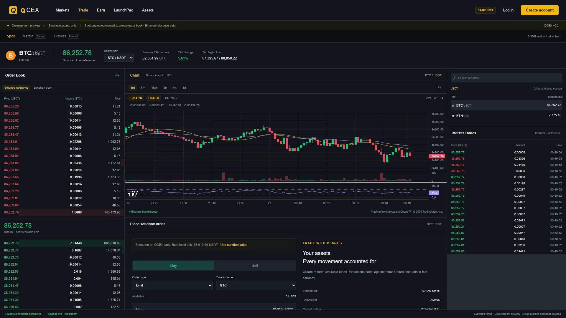 The QCEX trading terminal at 1080p: order book, candle chart with indicators, market list, market trades and the order ticket