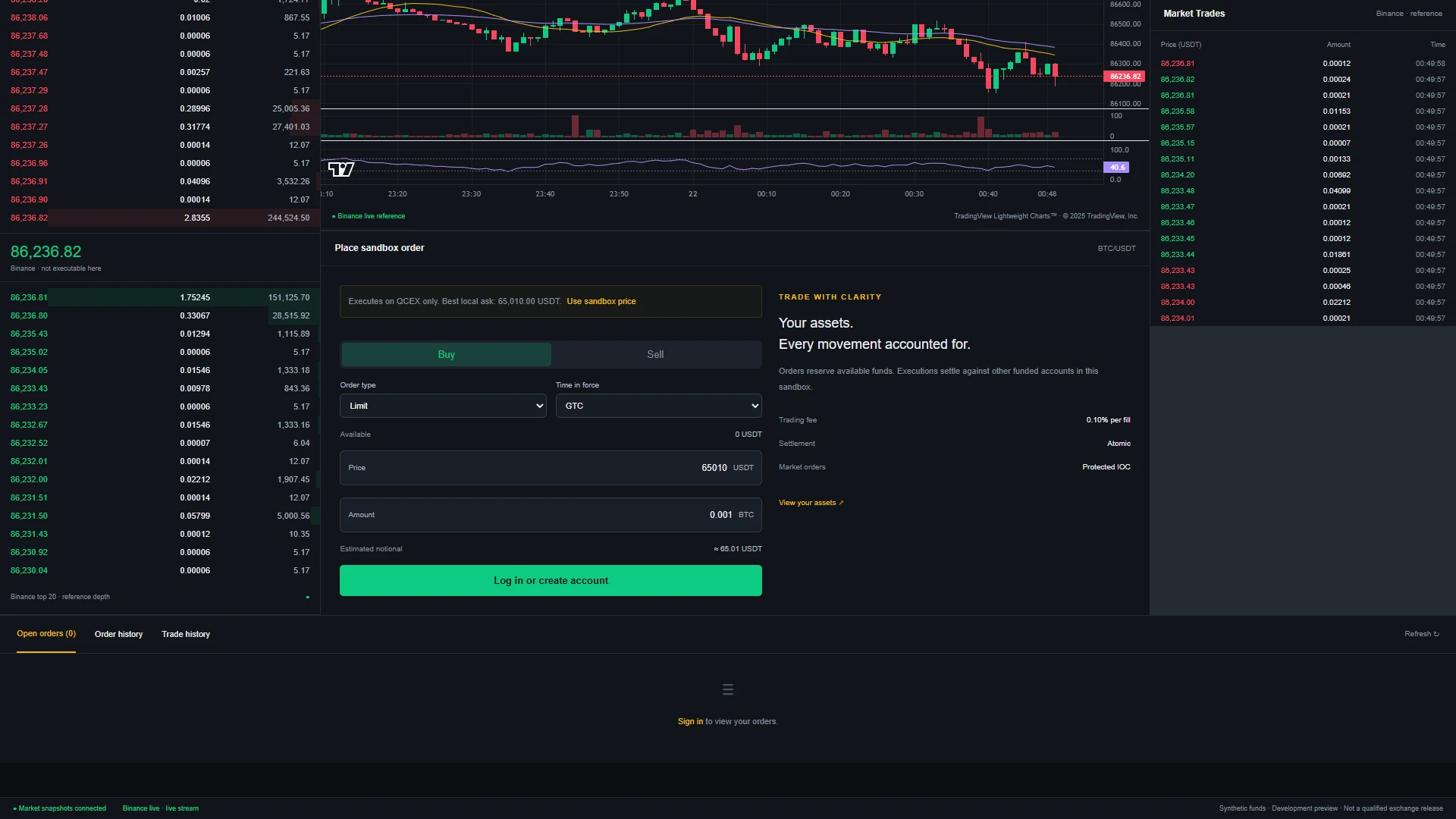 The QCEX order ticket: limit and market orders, time in force, fee and settlement details, beside the lower half of the order book