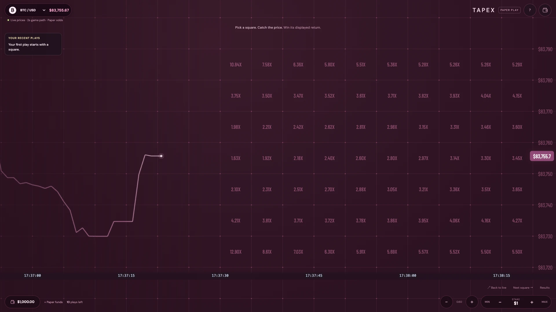 The live TapEX demo: a BTC/USD price board with a return on every square